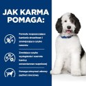 Hill's PD Prescription Diet Canine c/d Urinary Care 1,5kg Hills