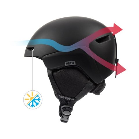 Kask narciarski Meteor Avalo S 53-55 cm czarny Meteor