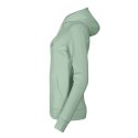 Bluza Malfini Cape W MLI-414C9 Malfini