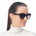 Okulary ABISAI AquaWave