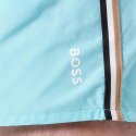 Szorty kąpielowe BOSS Iconic Light/Pastel Blue (50491594-455) Boss