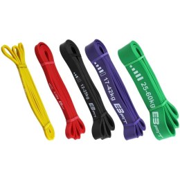 GUMA TAŚMA OPOROWA POWER BAND 25-60KG ZIELONA ENERO FIT Enero